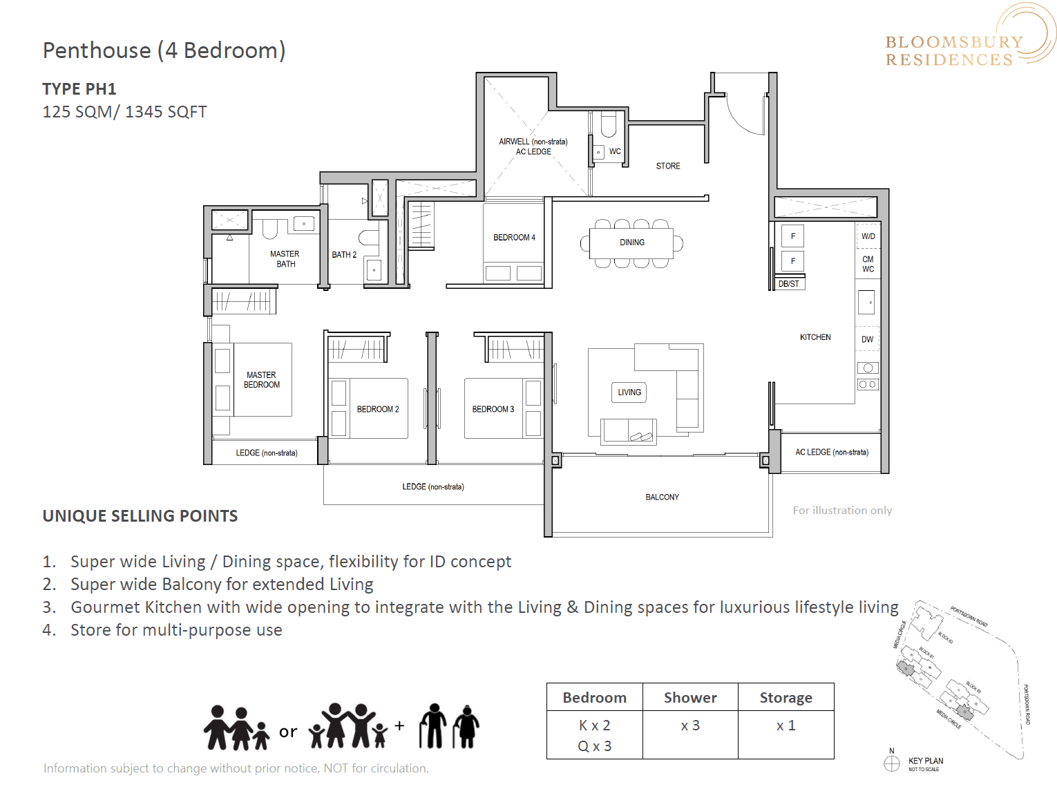 Bloomsbury Residences 4 Bedroom Penthouse PH1