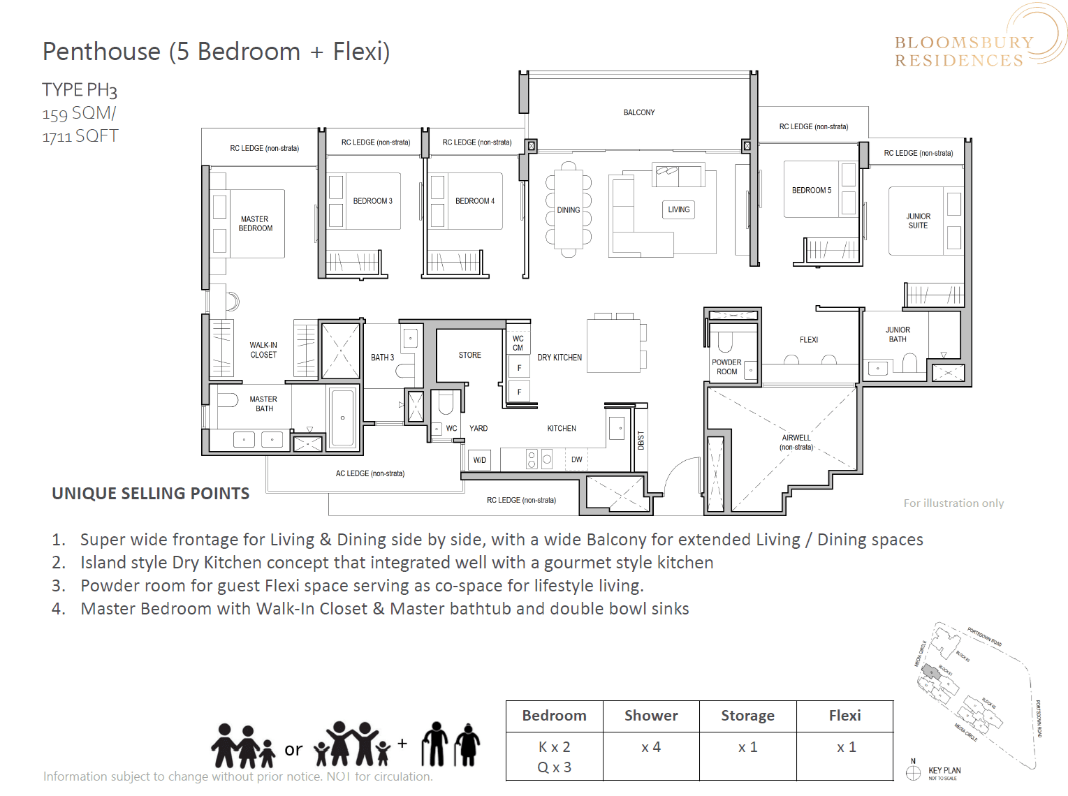 Bloomsbury Residences 5 Bedroom + Flexi Penthouse PH3