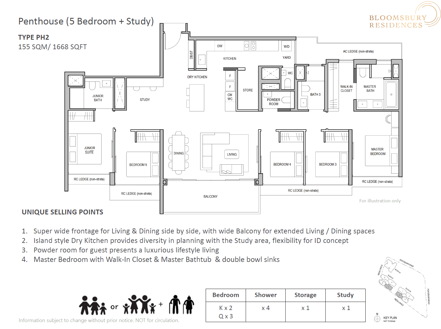 Bloomsbury Residences 5 Bedroom + Study Penthouse PH2